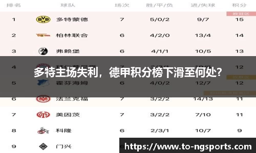 多特主场失利，德甲积分榜下滑至何处？