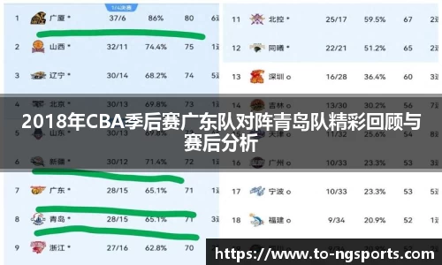 ng娱乐