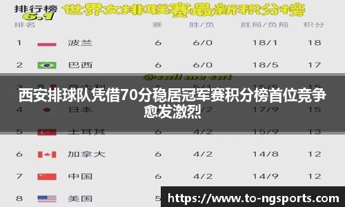 ng南宫